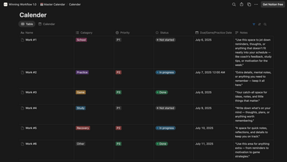 Winning Workflow 1.0